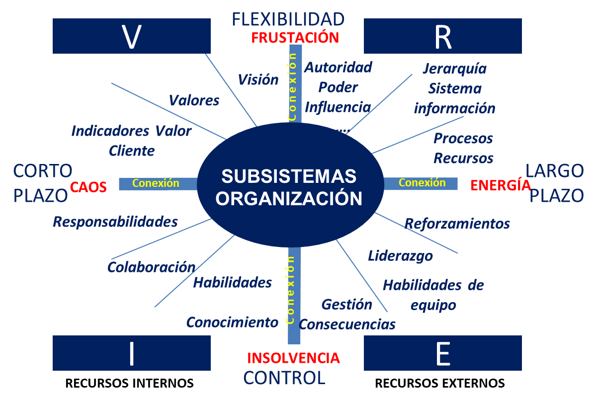 Imagen de Odoo y bloque de texto