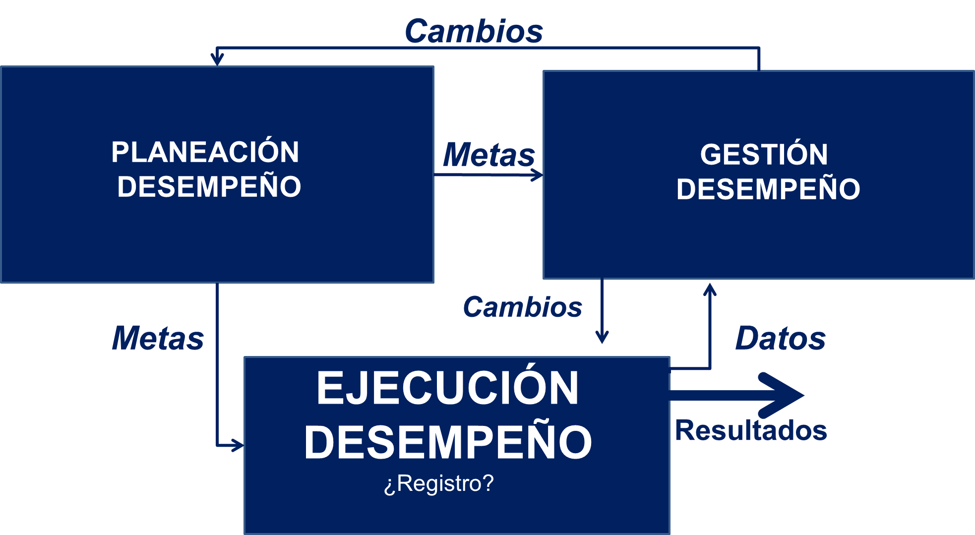 Odoo - Prueba 3 a tres columnas
