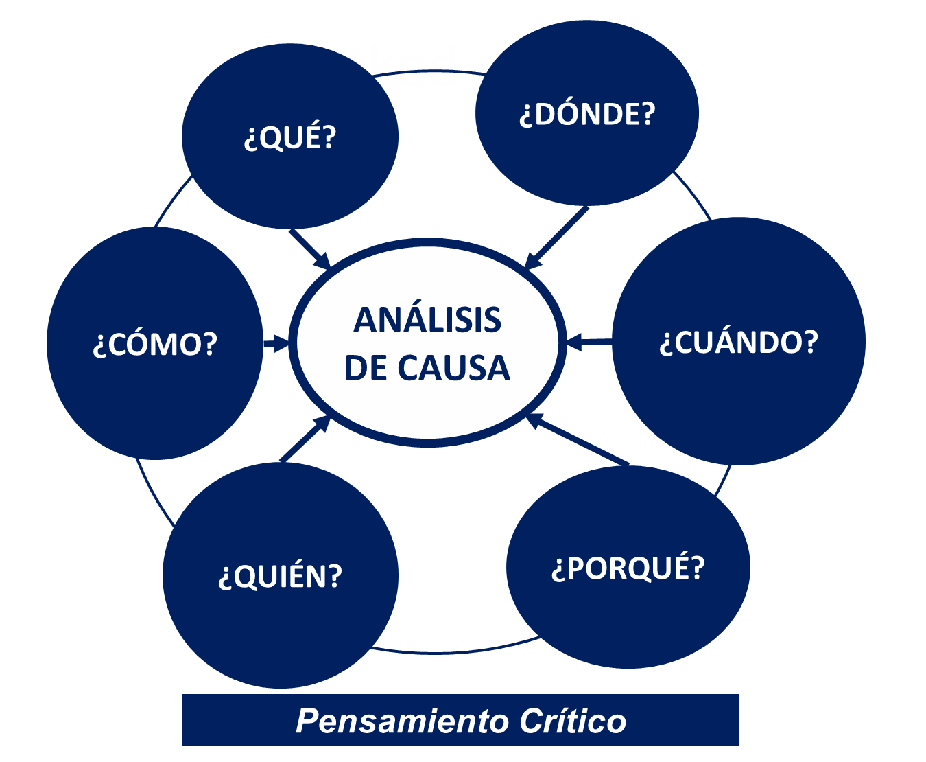Imagen de Odoo y bloque de texto