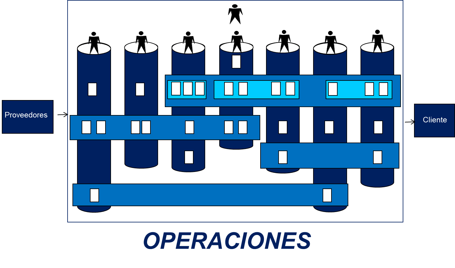 Odoo - Prueba 2 a tres columnas