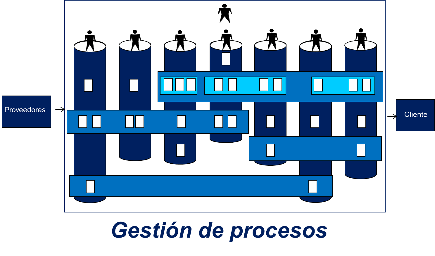 Odoo - Prueba 2 a tres columnas