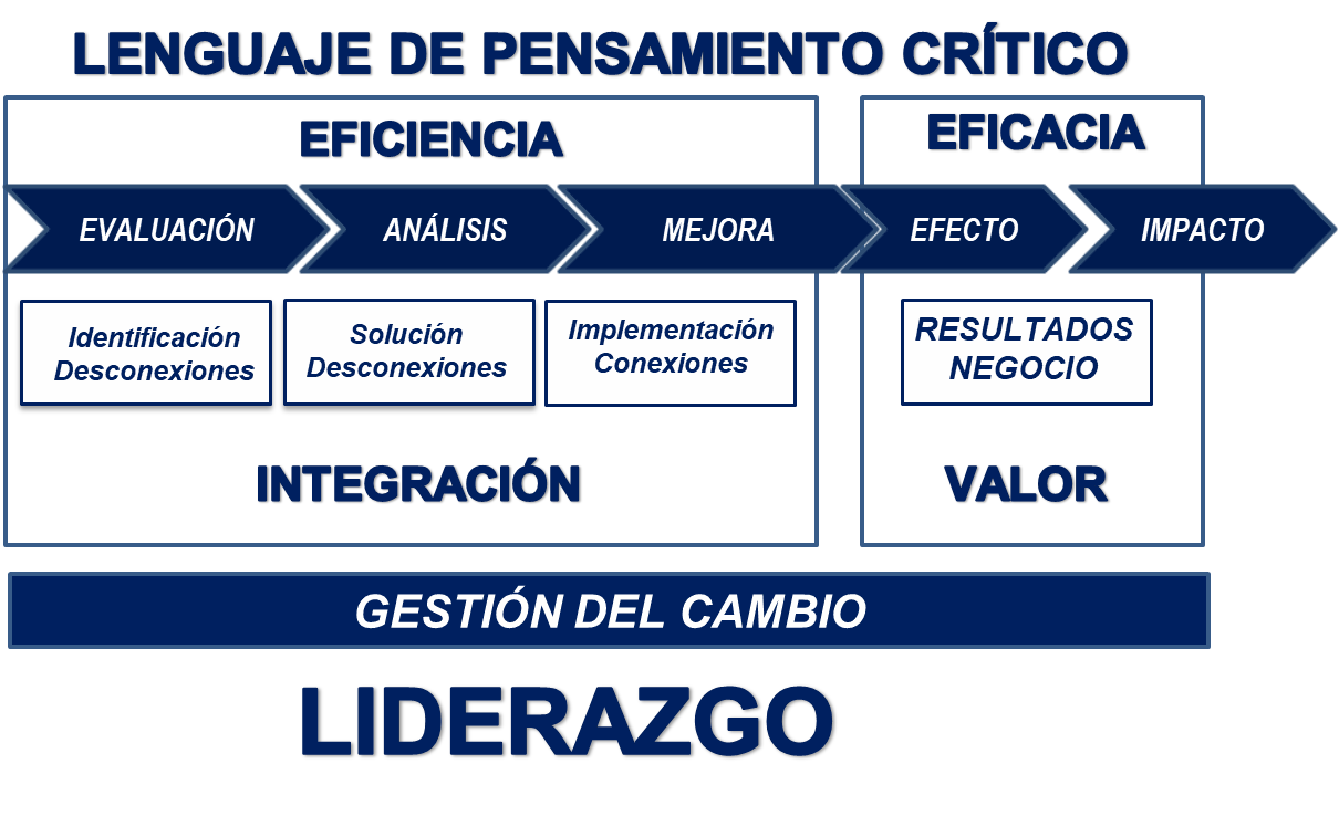 Odoo CMS - una imagen grande