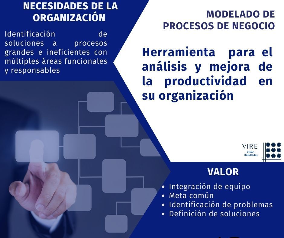 Odoo - Prueba 2 a tres columnas