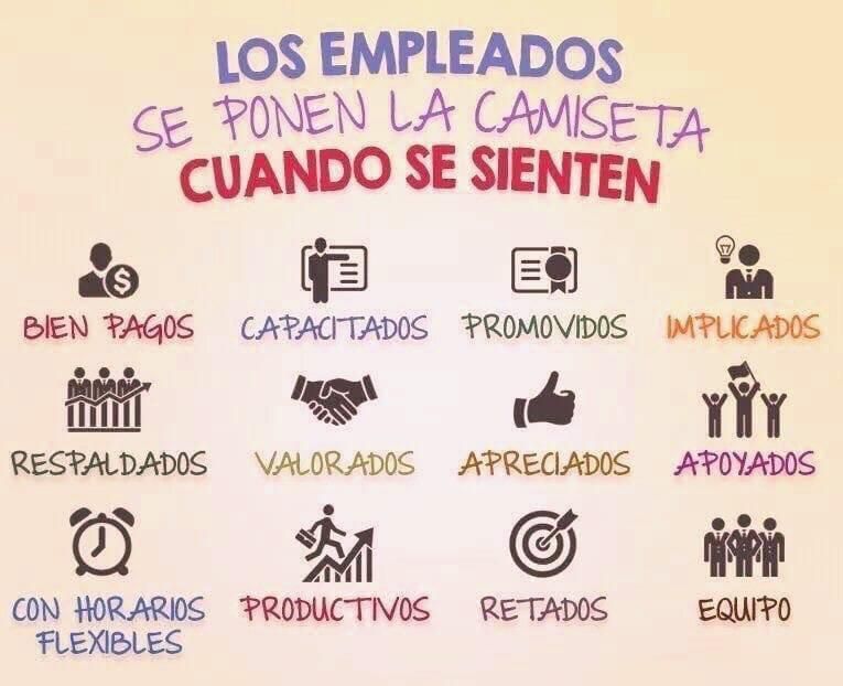 ¿Qué es el “engagement” laboral?